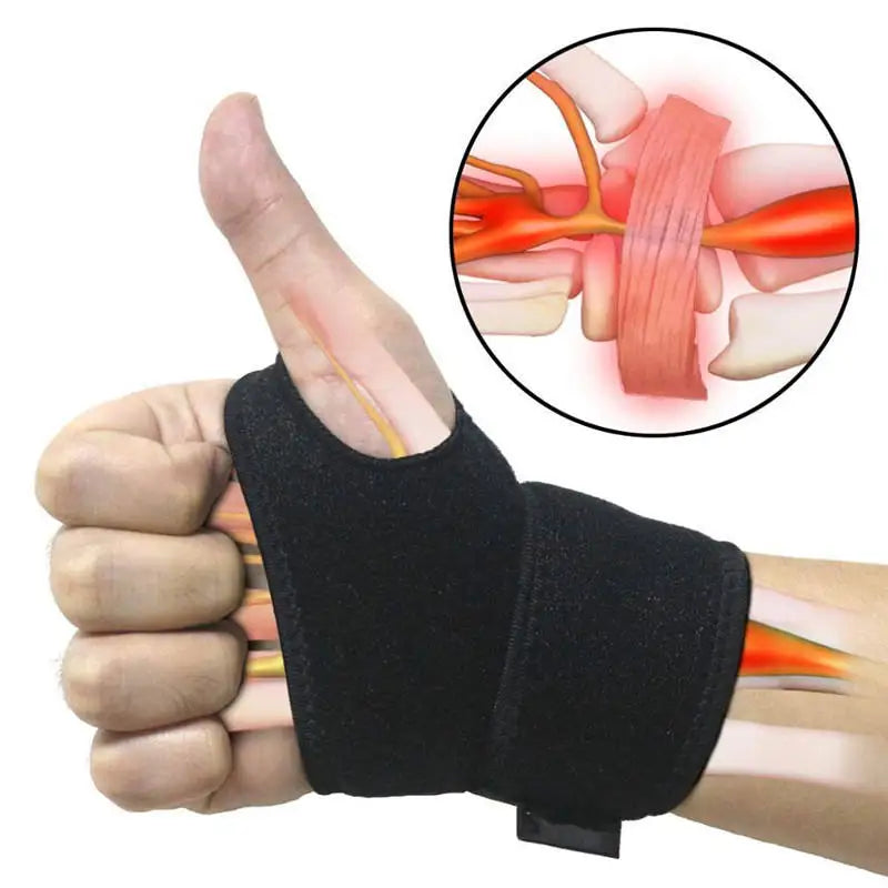 Weightlifting Wrist Band